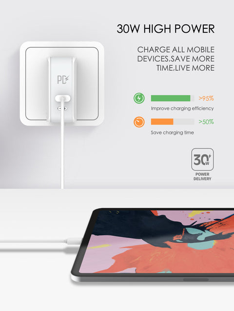PD USB C Fast Charging Charger Dual Ports Wall Adapter 30W For iPhone Android AU