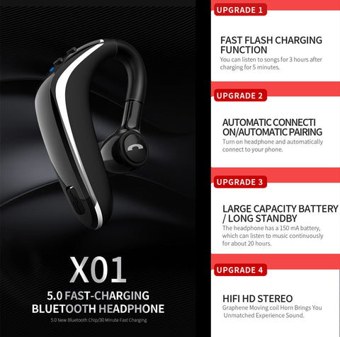 Bluetooth 5.0 Headphones Earbud Sport Headset Noise Cancelling Cordless Earphone
