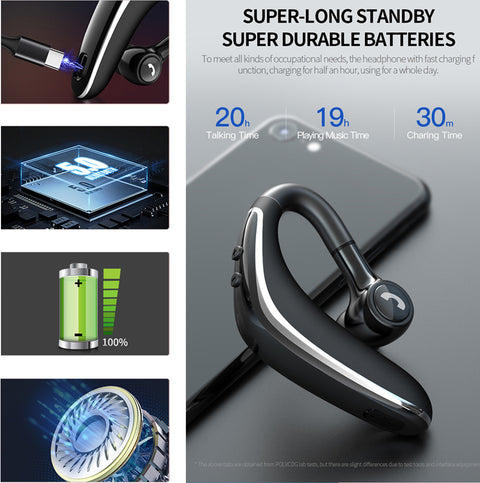 Bluetooth 5.0 Headphones Earbud Sport Headset Noise Cancelling Cordless Earphone