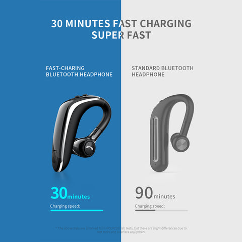 Bluetooth 5.0 Headphones Earbud Sport Headset Noise Cancelling Cordless Earphone