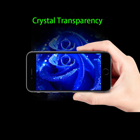 20D Screen Protector For iPhone 13 12 11/Pro/Max/Mini XR/X/XS/XSMAX