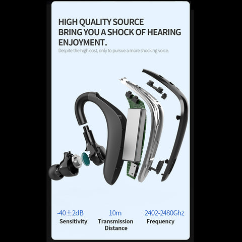 Bluetooth 5.0 Headphones Earbud Sport Headset Noise Cancelling Cordless Earphone