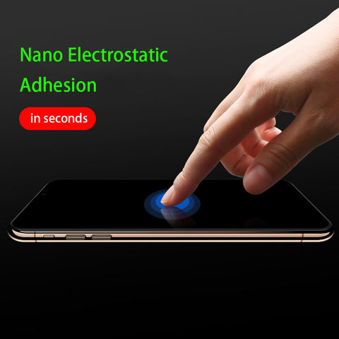 20D Screen Protector For iPhone 13 12 11/Pro/Max/Mini XR/X/XS/XSMAX