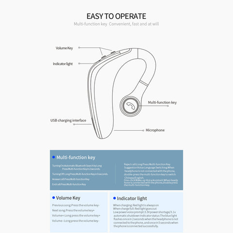 Bluetooth 5.0 Headphones Earbud Sport Headset Noise Cancelling Cordless Earphone